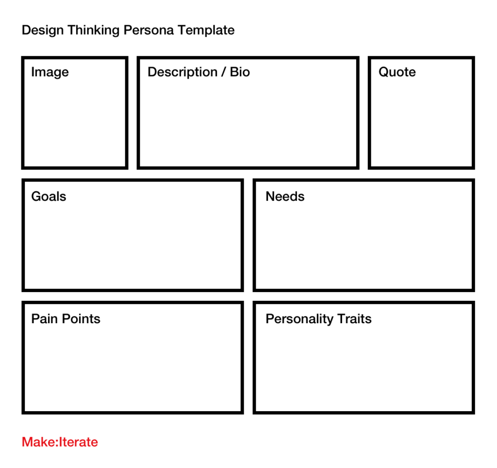 A template to help you create a design thinking persona