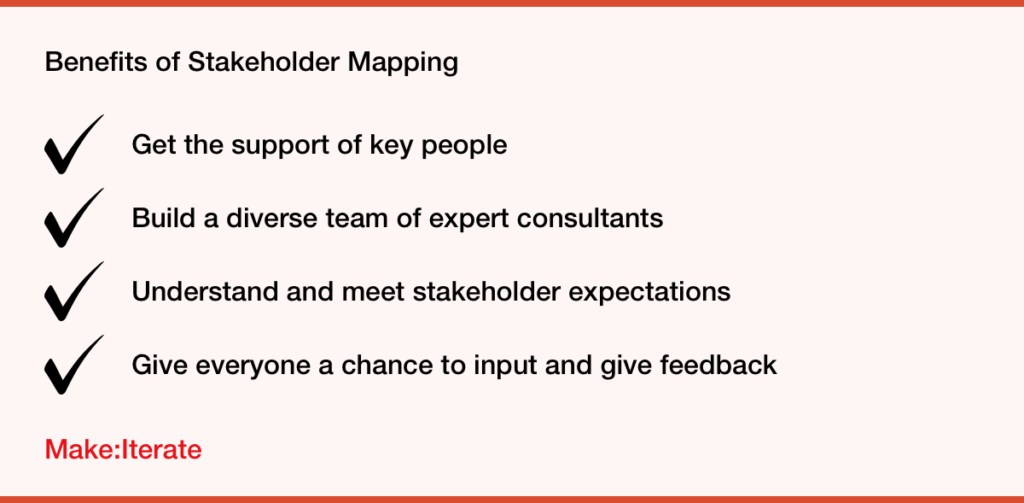 A list of the benefits of stakeholder mapping