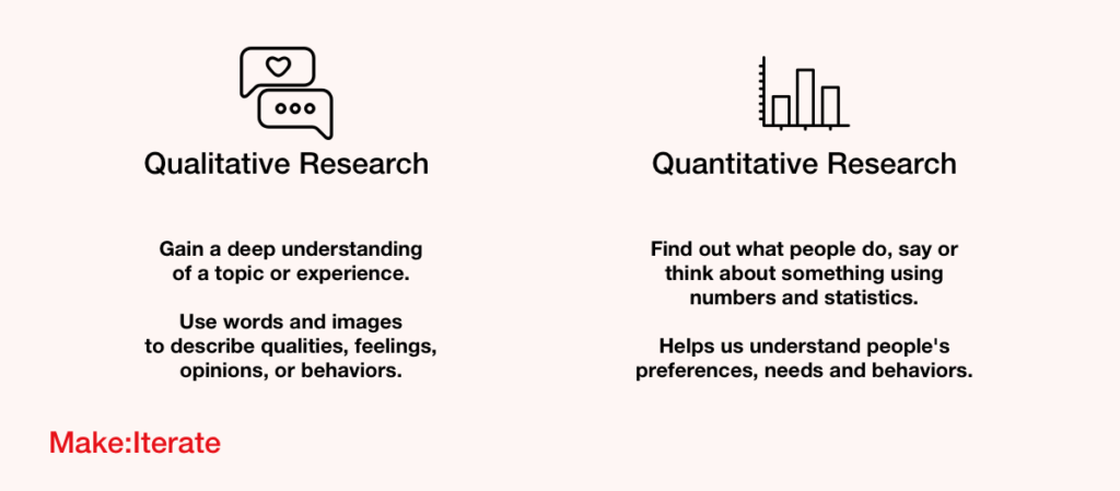Qual vs quant research description
